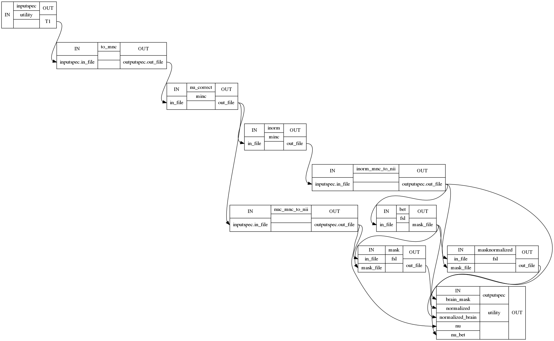 _images/pipeline-2.png
