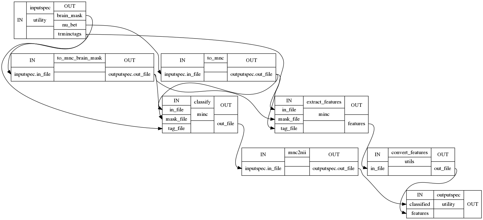 _images/pipeline-4.png