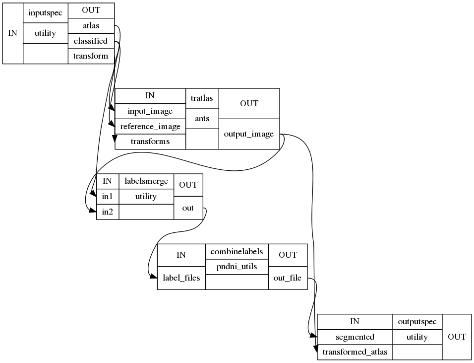 _images/pipeline-5.png