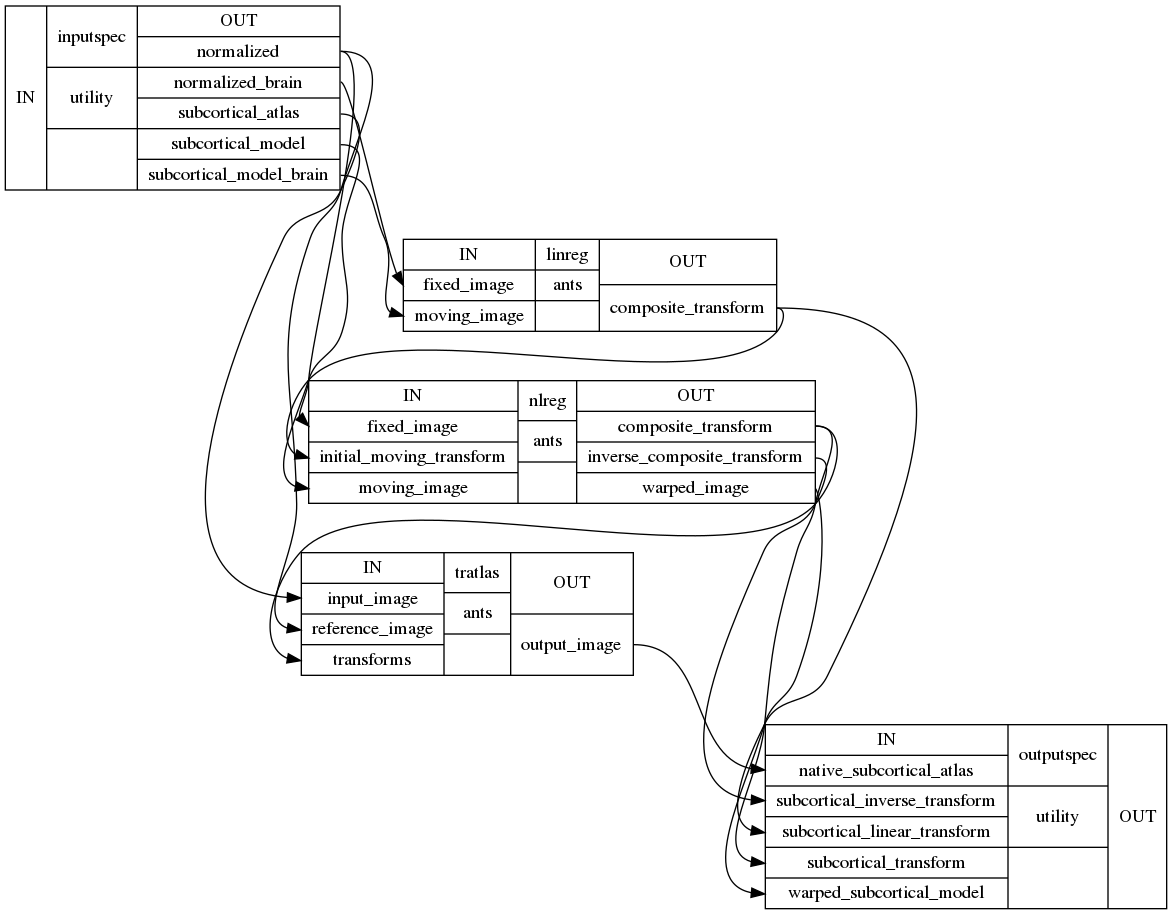 _images/pipeline-6.png