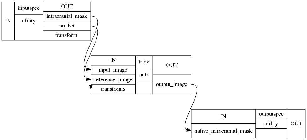 _images/pipeline-7.png