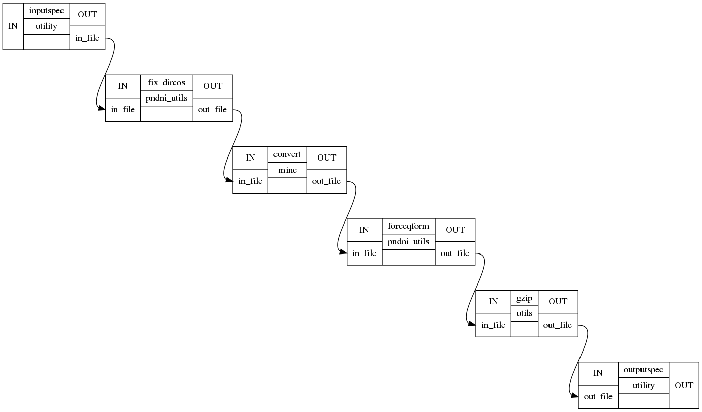 _images/pipeline-9.png